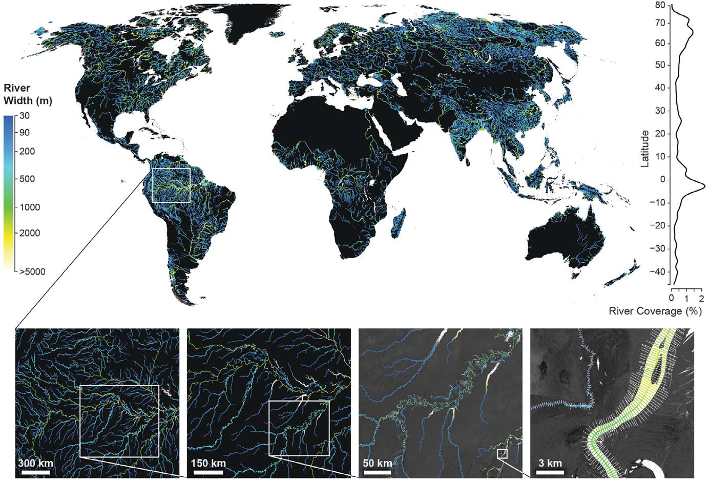 Szerokość największych rzek na Ziemi. W dolnej części grafiki, w powiększeniu pokazano jak ocena szerokości rzek wyglądała dla fragmentu Amazonki. Rys. Allen i Pavelsky, 2018.